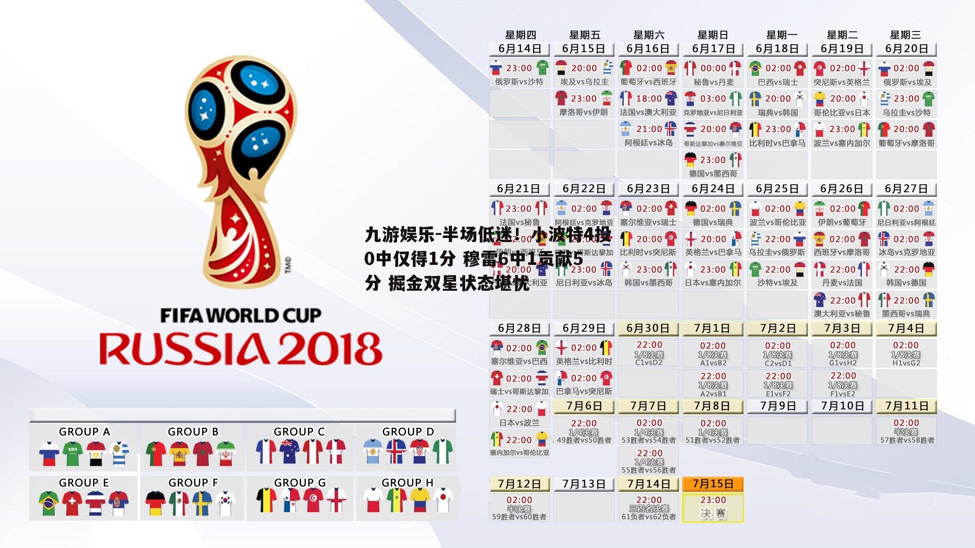 半场低迷！小波特4投0中仅得1分 穆雷6中1贡献5分 掘金双星状态堪忧