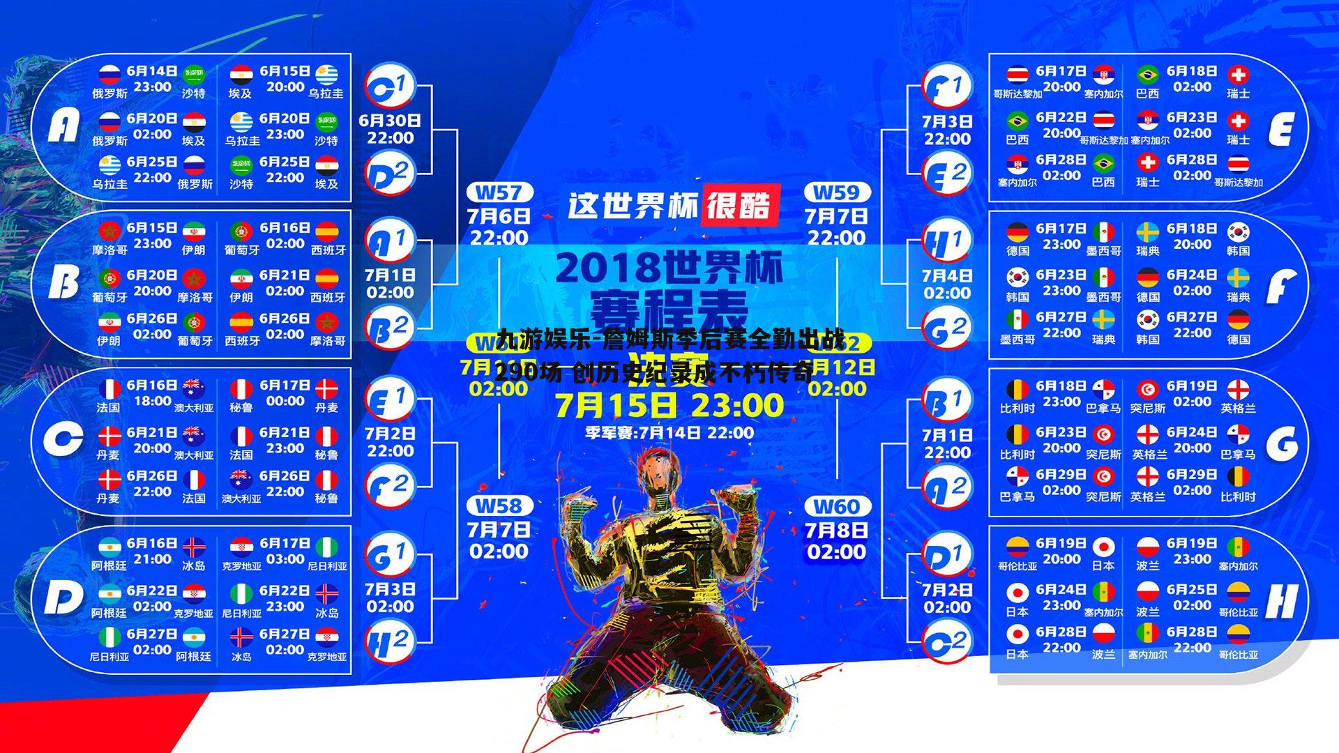 詹姆斯季后赛全勤出战290场 创历史纪录成不朽传奇